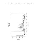 Novel Forms of [R-(R*,R*)]-2-(4-Fluorophenyl)-Beta,     Gamma-Dihydroxy-5-(1-Methylethyl)-3-Phenyl-4-[(Phenylamino)carbonyl]-1H-P-    yrrole-1-Heptanoic Acid Calcium Salt (2:1) diagram and image