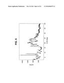 Novel Forms of [R-(R*,R*)]-2-(4-Fluorophenyl)-Beta,     Gamma-Dihydroxy-5-(1-Methylethyl)-3-Phenyl-4-[(Phenylamino)carbonyl]-1H-P-    yrrole-1-Heptanoic Acid Calcium Salt (2:1) diagram and image