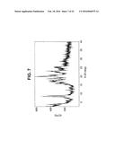 Novel Forms of [R-(R*,R*)]-2-(4-Fluorophenyl)-Beta,     Gamma-Dihydroxy-5-(1-Methylethyl)-3-Phenyl-4-[(Phenylamino)carbonyl]-1H-P-    yrrole-1-Heptanoic Acid Calcium Salt (2:1) diagram and image