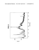 Novel Forms of [R-(R*,R*)]-2-(4-Fluorophenyl)-Beta,     Gamma-Dihydroxy-5-(1-Methylethyl)-3-Phenyl-4-[(Phenylamino)carbonyl]-1H-P-    yrrole-1-Heptanoic Acid Calcium Salt (2:1) diagram and image