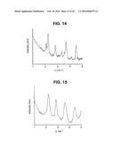 Novel Forms of [R-(R*,R*)]-2-(4-Fluorophenyl)-Beta,     Gamma-Dihydroxy-5-(1-Methylethyl)-3-Phenyl-4-[(Phenylamino)carbonyl]-1H-P-    yrrole-1-Heptanoic Acid Calcium Salt (2:1) diagram and image