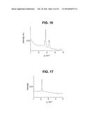 Novel Forms of [R-(R*,R*)]-2-(4-Fluorophenyl)-Beta,     Gamma-Dihydroxy-5-(1-Methylethyl)-3-Phenyl-4-[(Phenylamino)carbonyl]-1H-P-    yrrole-1-Heptanoic Acid Calcium Salt (2:1) diagram and image