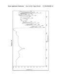 CRYSTALS OF LAQUINIMOD SODIUM AND IMPROVED PROCESS FOR THE MANUFACTURE     THEREOF diagram and image