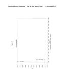 CRYSTALS OF LAQUINIMOD SODIUM AND IMPROVED PROCESS FOR THE MANUFACTURE     THEREOF diagram and image