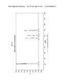 CRYSTALS OF LAQUINIMOD SODIUM AND IMPROVED PROCESS FOR THE MANUFACTURE     THEREOF diagram and image