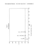 CRYSTALS OF LAQUINIMOD SODIUM AND IMPROVED PROCESS FOR THE MANUFACTURE     THEREOF diagram and image