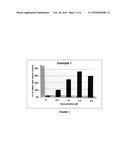 Benzylideneguanidine Derivatives and Therapeutic Use for the Treatment of     Protein Misfolding Diseases diagram and image