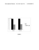 Benzylideneguanidine Derivatives and Therapeutic Use for the Treatment of     Protein Misfolding Diseases diagram and image