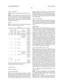 Benzylideneguanidine Derivatives and Therapeutic Use for the Treatment of     Protein Misfolding Diseases diagram and image