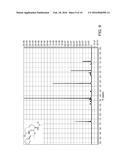 SONIC HEDGEHOG MODULATORS diagram and image