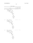 SONIC HEDGEHOG MODULATORS diagram and image