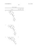 SONIC HEDGEHOG MODULATORS diagram and image