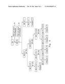 Preparation of Ambrox from Labdanes of Dysoxylum hongkongense, and the     Preparation of New Diterpenoids from Dysoxylum hongkongense diagram and image