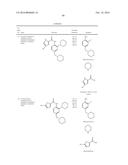 INHIBITORS OF C-FMS KINASE diagram and image