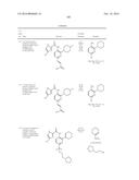 INHIBITORS OF C-FMS KINASE diagram and image