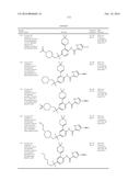 INHIBITORS OF C-FMS KINASE diagram and image