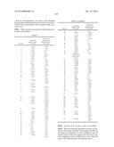 INHIBITORS OF C-FMS KINASE diagram and image