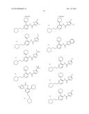 INHIBITORS OF C-FMS KINASE diagram and image