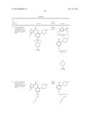 INHIBITORS OF C-FMS KINASE diagram and image