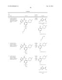 INHIBITORS OF C-FMS KINASE diagram and image