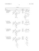 INHIBITORS OF C-FMS KINASE diagram and image