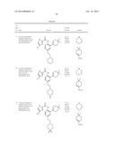 INHIBITORS OF C-FMS KINASE diagram and image