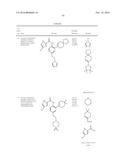 INHIBITORS OF C-FMS KINASE diagram and image