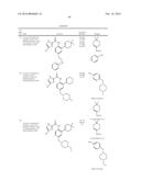 INHIBITORS OF C-FMS KINASE diagram and image