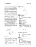 HETEROARYL SUBSTITUTED INDAZOLES diagram and image