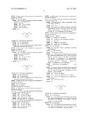 HETEROARYL SUBSTITUTED INDAZOLES diagram and image