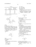 HETEROARYL SUBSTITUTED INDAZOLES diagram and image