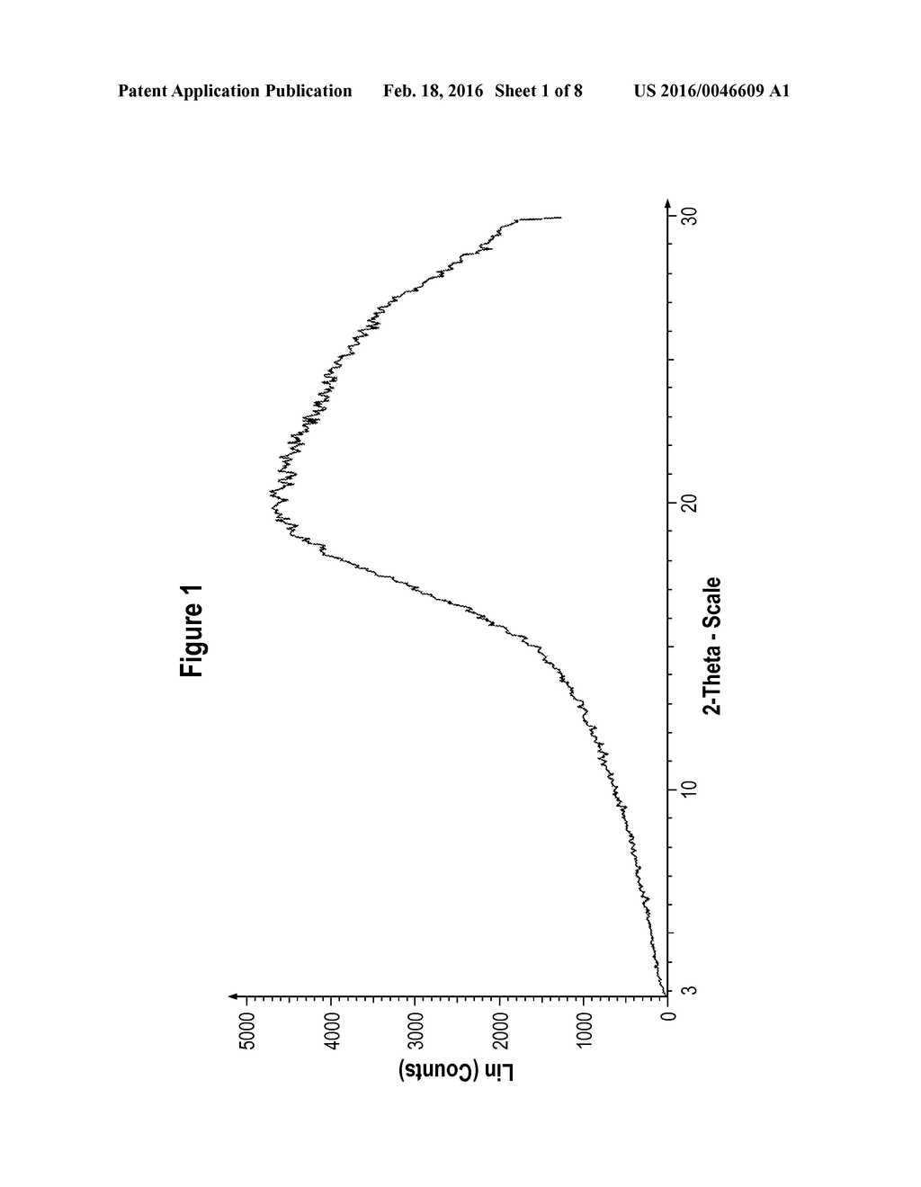 SYNTHESIS AND NOVEL SALT FORMS OF     (R)-5-((E)-2-PYRROLIDIN-3YLVINYL)PYRIMIDINE - diagram, schematic, and image 02