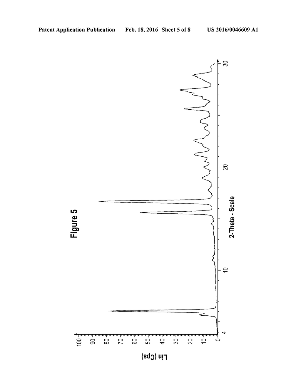 SYNTHESIS AND NOVEL SALT FORMS OF     (R)-5-((E)-2-PYRROLIDIN-3YLVINYL)PYRIMIDINE - diagram, schematic, and image 06