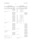 METHODS OF CONTROLLING NEONICOTINOID RESISTANT PESTS diagram and image