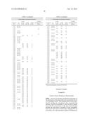 METHODS OF CONTROLLING NEONICOTINOID RESISTANT PESTS diagram and image