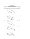 COMPOSITIONS COMPRISING THIENOPYRIMIDINE AND THIENOPYRIDINE COMPOUNDS AND     METHODS OF USE THEREOF diagram and image