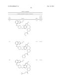 COMPOSITIONS COMPRISING THIENOPYRIMIDINE AND THIENOPYRIDINE COMPOUNDS AND     METHODS OF USE THEREOF diagram and image