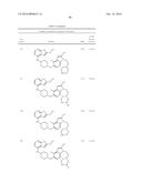 COMPOSITIONS COMPRISING THIENOPYRIMIDINE AND THIENOPYRIDINE COMPOUNDS AND     METHODS OF USE THEREOF diagram and image