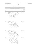 COMPOSITIONS COMPRISING THIENOPYRIMIDINE AND THIENOPYRIDINE COMPOUNDS AND     METHODS OF USE THEREOF diagram and image