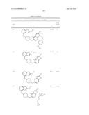 COMPOSITIONS COMPRISING THIENOPYRIMIDINE AND THIENOPYRIDINE COMPOUNDS AND     METHODS OF USE THEREOF diagram and image