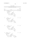 COMPOSITIONS COMPRISING THIENOPYRIMIDINE AND THIENOPYRIDINE COMPOUNDS AND     METHODS OF USE THEREOF diagram and image