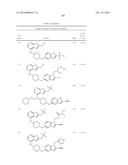 COMPOSITIONS COMPRISING THIENOPYRIMIDINE AND THIENOPYRIDINE COMPOUNDS AND     METHODS OF USE THEREOF diagram and image