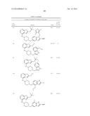 COMPOSITIONS COMPRISING THIENOPYRIMIDINE AND THIENOPYRIDINE COMPOUNDS AND     METHODS OF USE THEREOF diagram and image