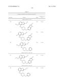 COMPOSITIONS COMPRISING THIENOPYRIMIDINE AND THIENOPYRIDINE COMPOUNDS AND     METHODS OF USE THEREOF diagram and image