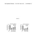 COMPOSITIONS COMPRISING THIENOPYRIMIDINE AND THIENOPYRIDINE COMPOUNDS AND     METHODS OF USE THEREOF diagram and image