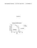 COMPOSITIONS COMPRISING THIENOPYRIMIDINE AND THIENOPYRIDINE COMPOUNDS AND     METHODS OF USE THEREOF diagram and image