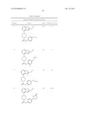 COMPOSITIONS COMPRISING THIENOPYRIMIDINE AND THIENOPYRIDINE COMPOUNDS AND     METHODS OF USE THEREOF diagram and image