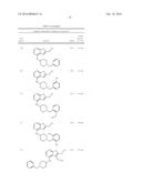 COMPOSITIONS COMPRISING THIENOPYRIMIDINE AND THIENOPYRIDINE COMPOUNDS AND     METHODS OF USE THEREOF diagram and image