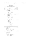 COMPOSITIONS COMPRISING THIENOPYRIMIDINE AND THIENOPYRIDINE COMPOUNDS AND     METHODS OF USE THEREOF diagram and image