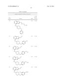 COMPOSITIONS COMPRISING THIENOPYRIMIDINE AND THIENOPYRIDINE COMPOUNDS AND     METHODS OF USE THEREOF diagram and image